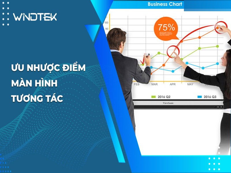 Màn hình tương tác ưu nhược điểm khi sử dụng là gì?