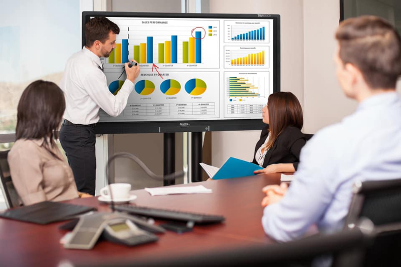 Màn hình tương tác thông minh - Thiết bị công nghệ hiện đại