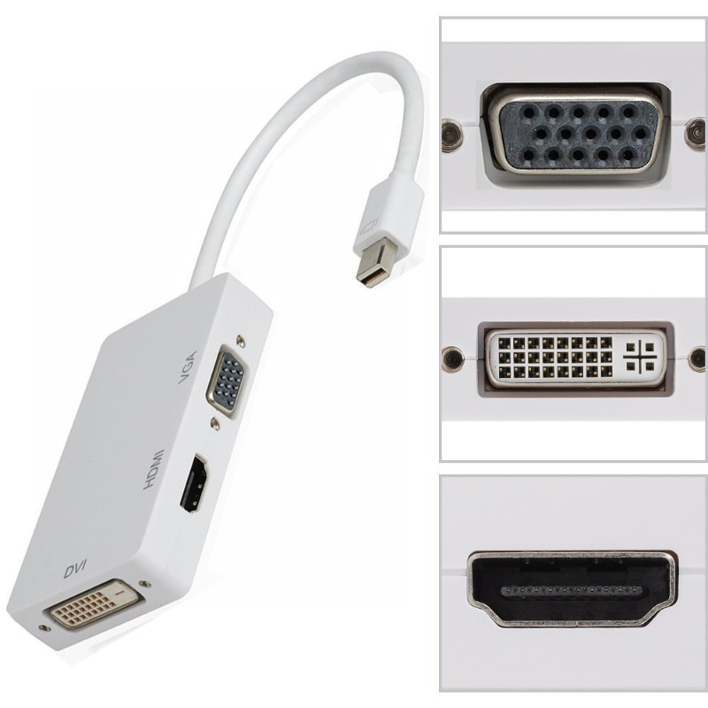 Sự khác biệt giữa cáp Mini displayport to HDMI so với VGA