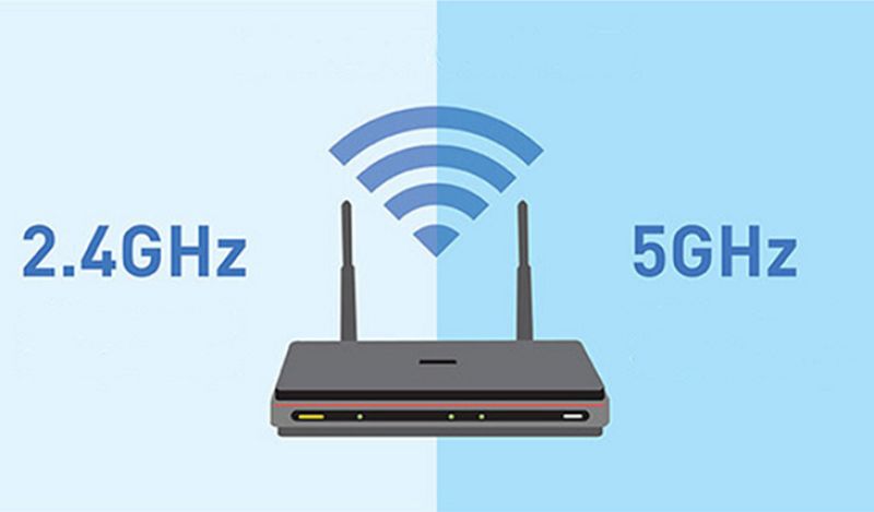 Băng tần sóng của Wifi không tương thích với tivi