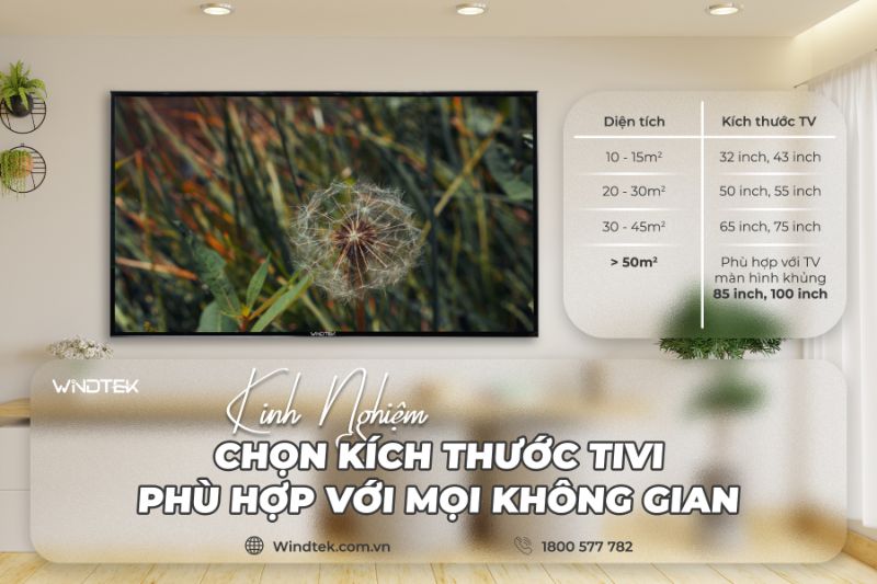 Chọn mua tivi tại Windtek - Giải pháp hiệu quả nhất cho mọi nhà